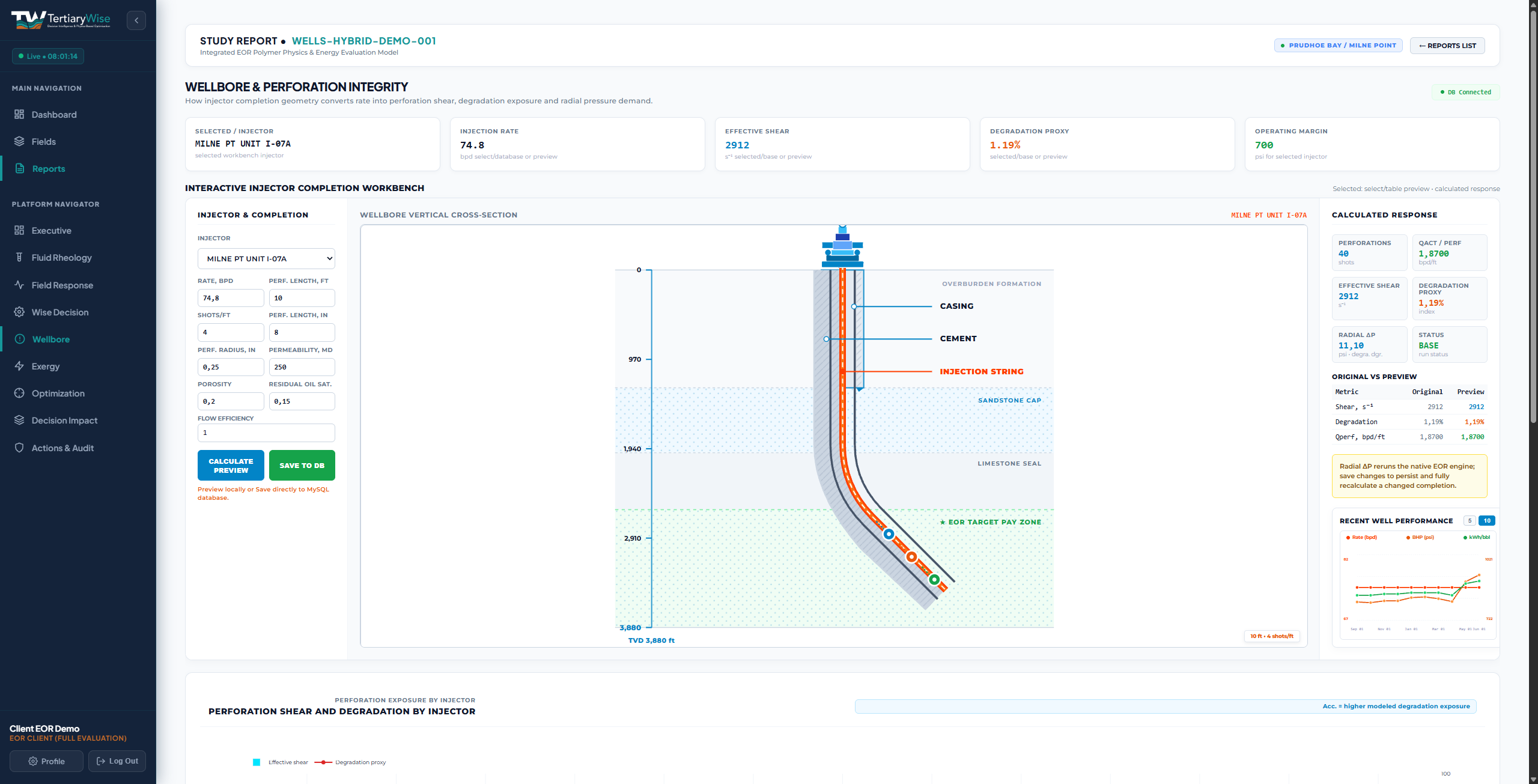 Operational Monitoring